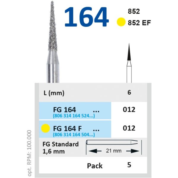 Alev Uç Elmas Frez - FG 164