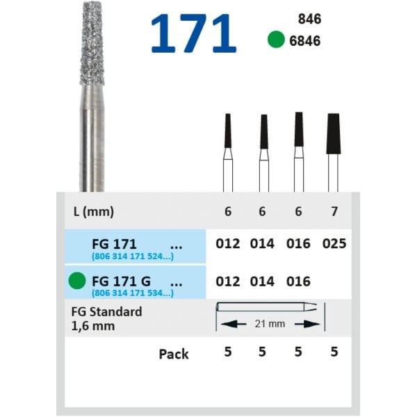 Konik Düz Uç Frez - Horico FG 171