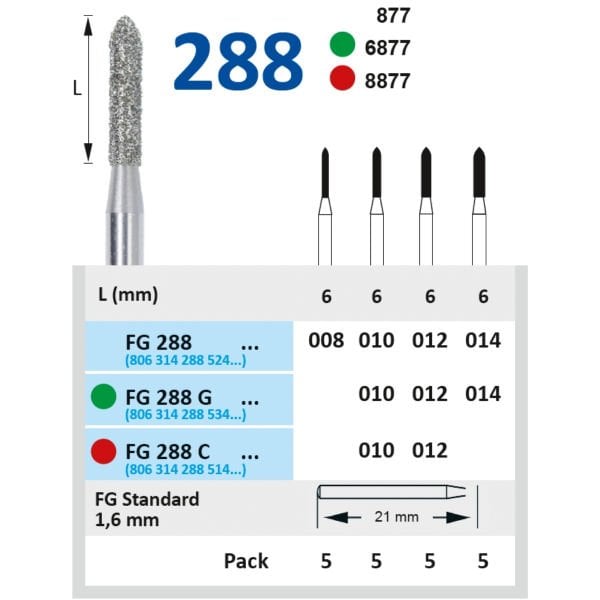 Torpedo Elmas Frez - Horico FG 288 Mavi - Normal - 014