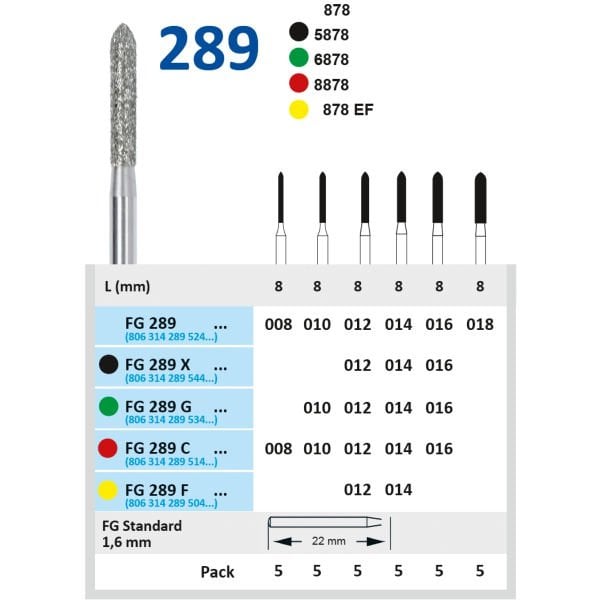 Torpedo Elmas Frez - FG 289