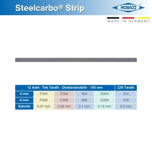 Steelcarbo Strip (Amalgam Zımparası)