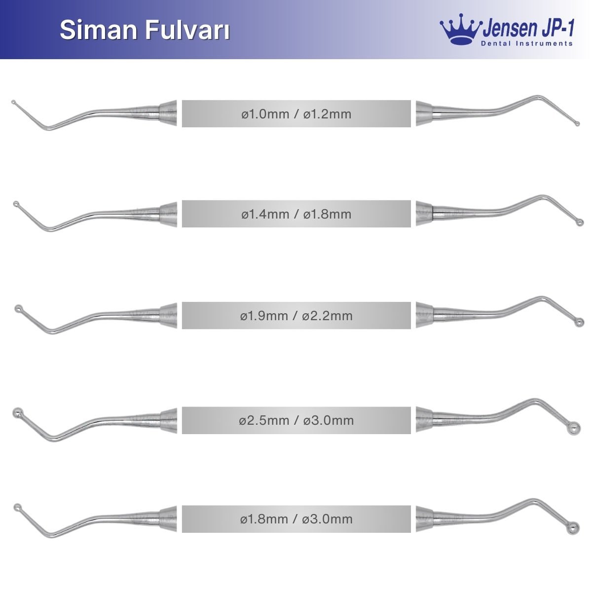 Siman Fulvarı