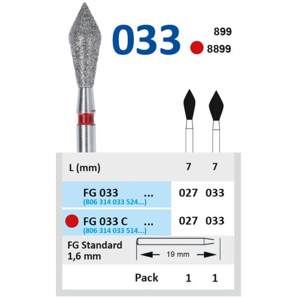 Palatinal Elmas Frez - Horico FG 033