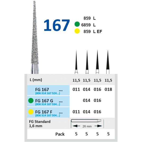 Alev Uç Elmas Frez - FG 167