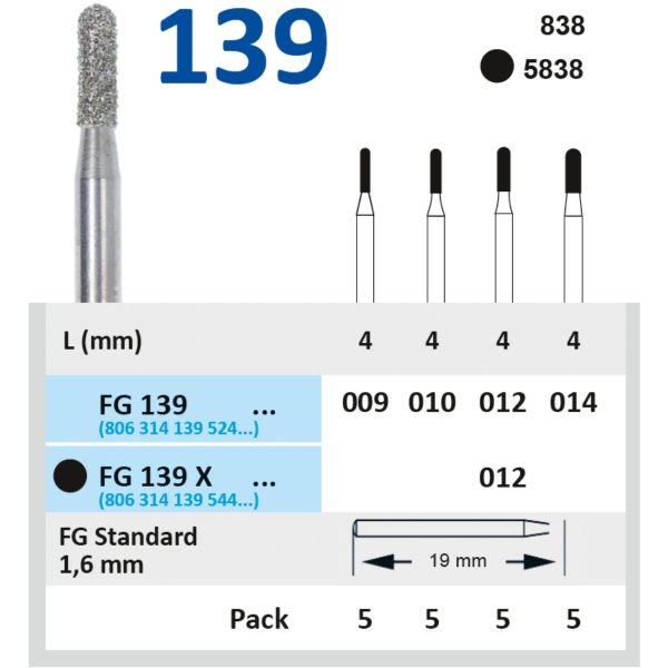 Silindir, Yuvarlak Uç Elmas Frez - Horico FG 139