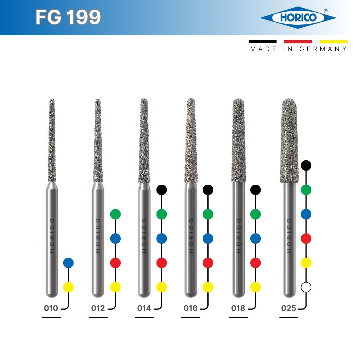 Konik Yuvarlak Uç Frez - Horico FG 199