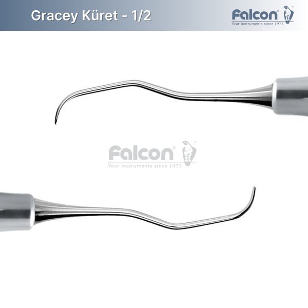 Gracey Küret - Fig. 1/2 Anterior