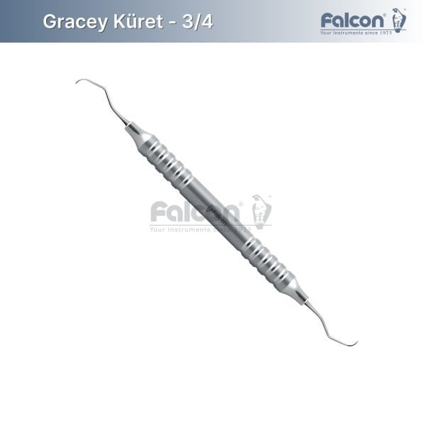 Gracey Küret - Fig. 3/4 Anterior