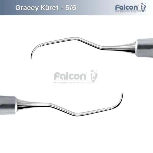 Gracey Küret - Fig. 5/6 Anterior ve Premolar