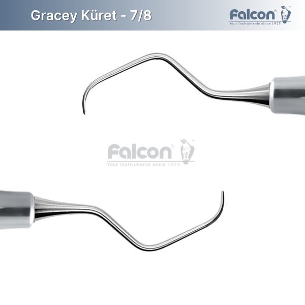 Gracey Küret - Fig. 7/8 Premolar ve Molar