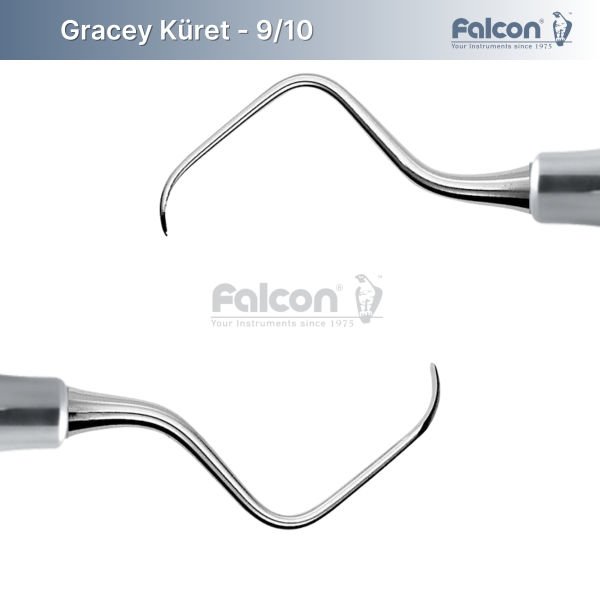 Gracey Küret - Fig. 9/10 Moların Bukkal ve Lingual Yüzleri