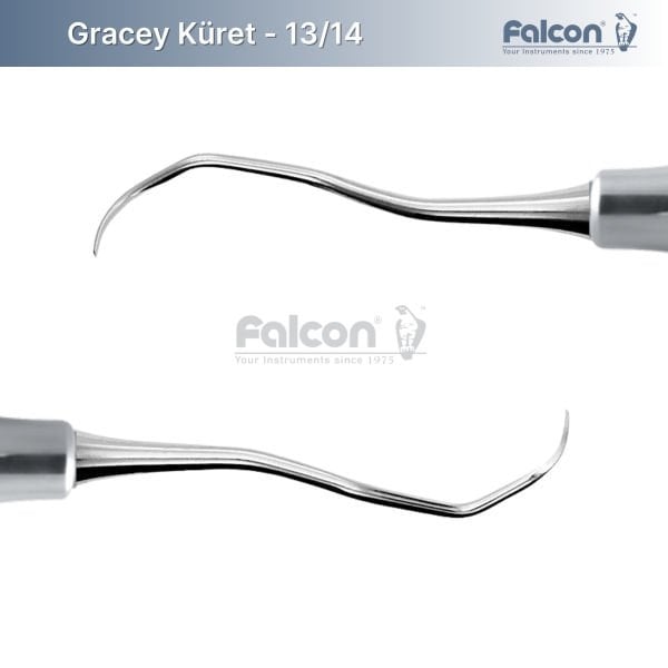 Gracey Küret - Fig. 13/14 Posterior ve Distal Yüzeyler