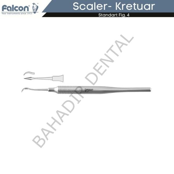 Scaler/Kretuar - Fig. 4 Standart
