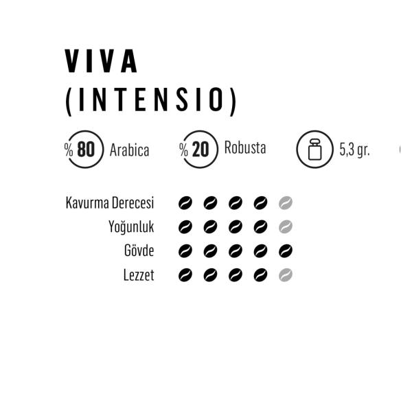 Coffee La Viva INTENSIO Nespresso Uyumlu Kapsül Kahve 30x5,3gr