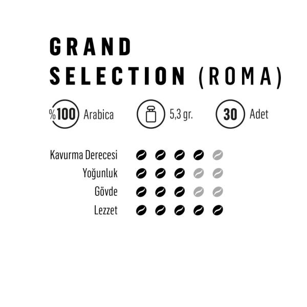 Coffee La Viva Grand Selection Nespresso Uyumlu Kapsül Kahve 30x5,3 gr