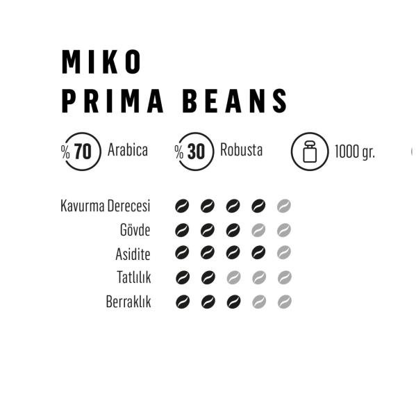 Miko Prima Beans Çekirdek Kahve 1000 Gr