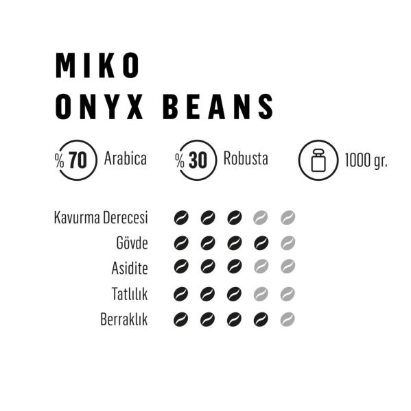 Miko Onyx Beans Çekirdek Kahve 1000Gr