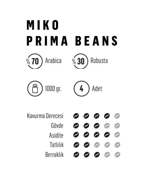 Miko Prima Beans Çekirdek Kahve 4x1000 Gr (1 Koli)