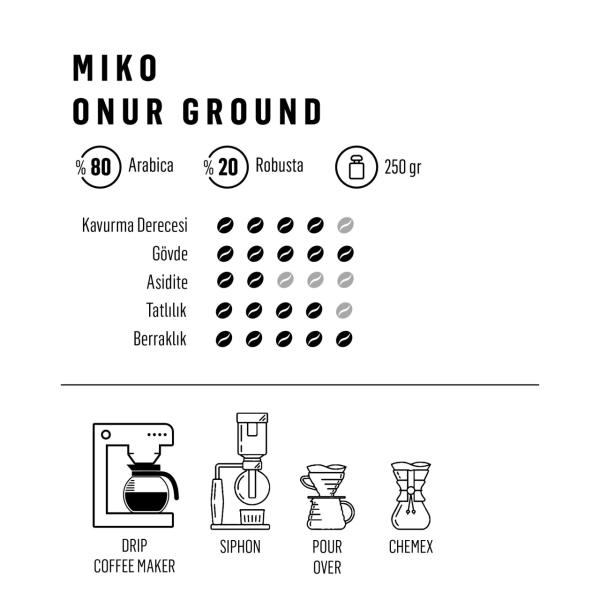 Miko Onur Ground Filtre Kahve 16x250 Gr (1Koli)