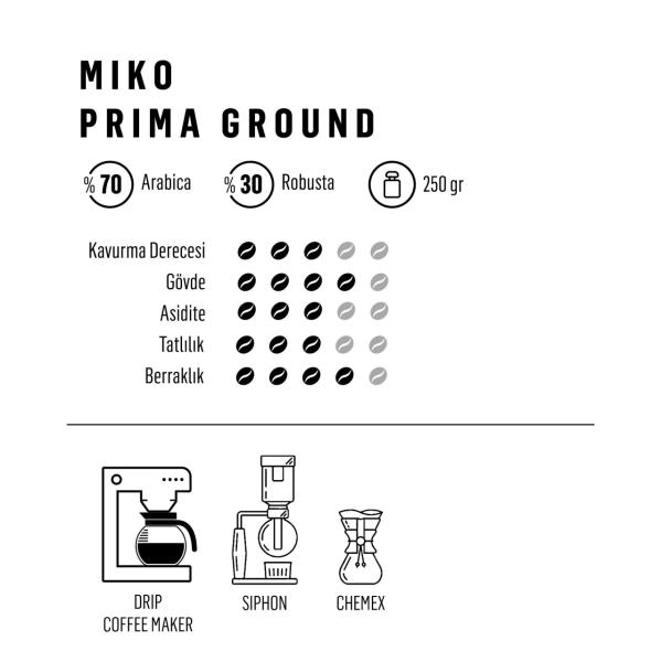 Miko Prima Ground Filtre Kahve 16x250 Gr (1 Koli)