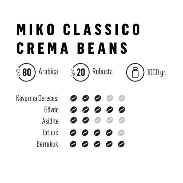 Miko Classico Crema Beans Çekirdek Kahve 1000 Gr