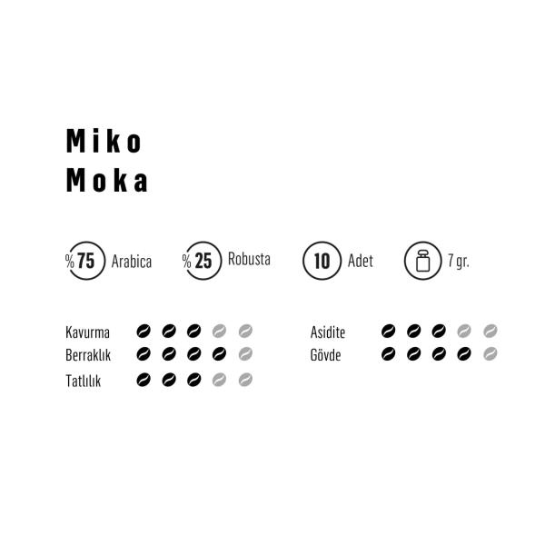 Miko Moka Pratik Filtre Kahve 10'lu