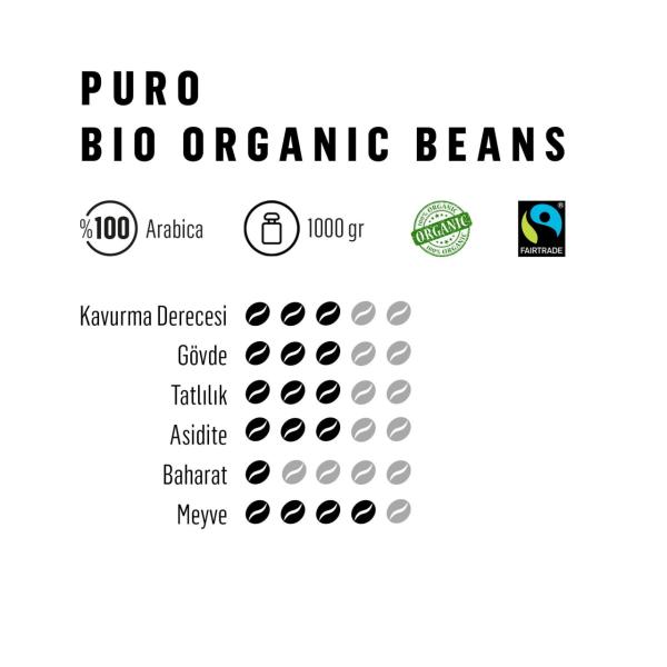 Puro Fairtrade Beans Bio Organik Çekirdek Kahve 1000 gr