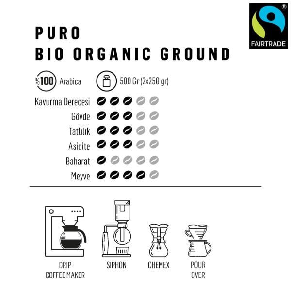 Puro Fairtrade Ground Bio Organik Filtre Kahve 500 Gr (2x250 gr)