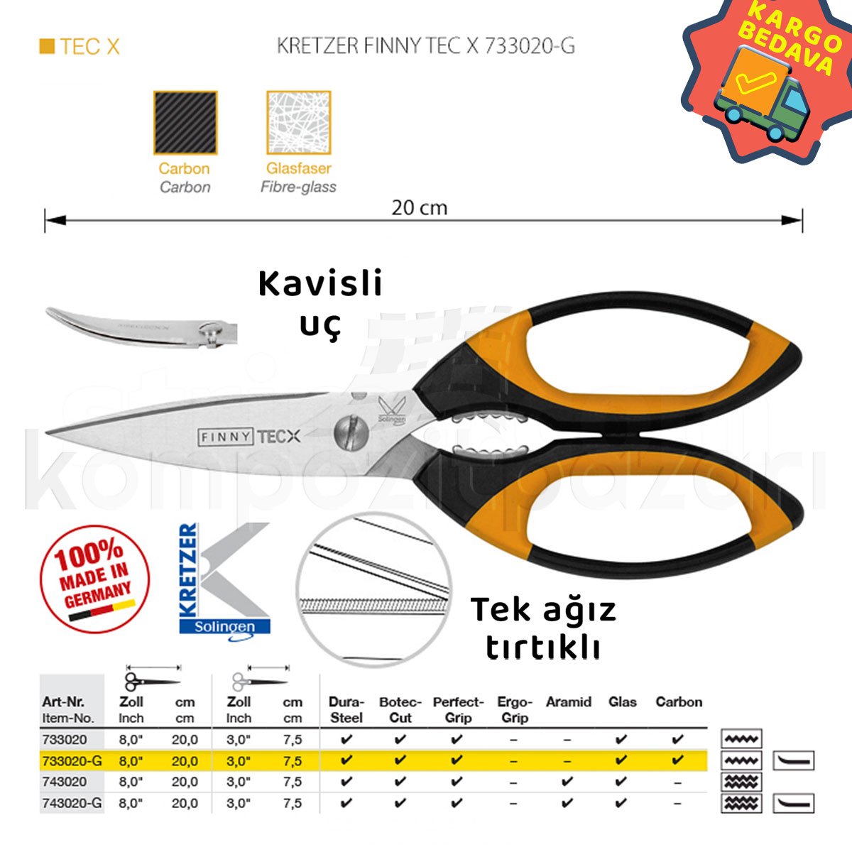 Elyaf Makası 20 cm Sivri Gagalı Ucu Kavisli - 733020.g