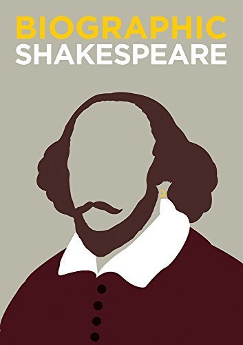 Biographic: Shakespeare Ciltli -  Viv Croot
