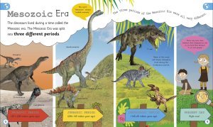 My Encyclopedia of Very Important Dinosaurs - Kolektif