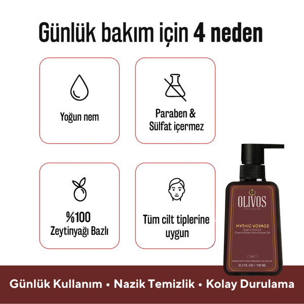 Doğal Okyanus ve Yeşil Bitki Kokulu Zeytinyağlı Banyo Ve Duş Jeli Nemlendirici Ve Besleyici 750 ml