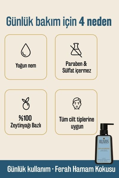 Hamam Kokulu Zeytinyağlı Duş Jeli & El Sabunu Seti – Doğal, Kalıcı Ferahlık (750 ml + 500 ml)