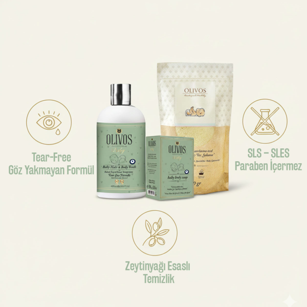 Olivos Baby 3’lü Doğal Zeytinyağlı Bebek Bakım Seti | Göz Yakmayan Şampuan + Bebek Sabunu + Toz Sabun