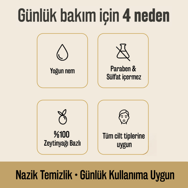 Olivos 5’li Duş Jeli Seti, %100 Zeytinyağı Bazlı, Paraben & Sülfat İçermez, 5 Adet × 750 ml