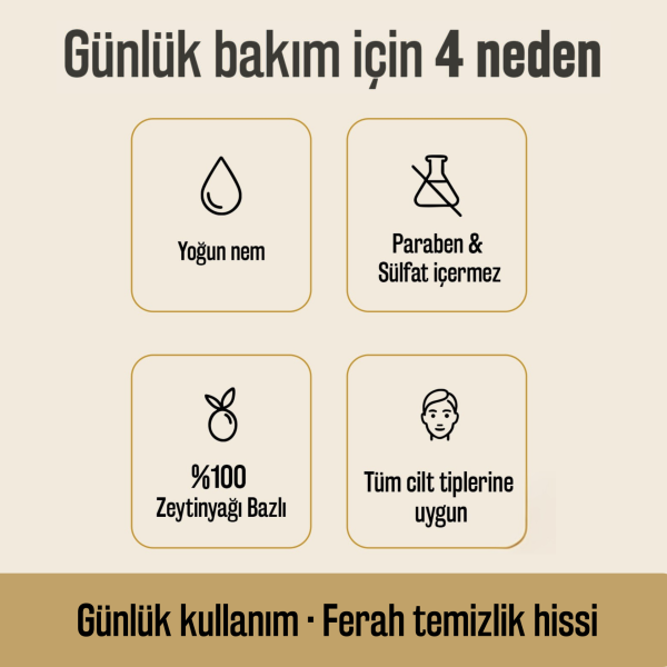 Olivos Zeytinyağı Bazlı 5’li Sıvı Sabun Seti, Paraben, SLS & SLES İçermeyen Nazik Temizlik, 5 Adet × 500 ml