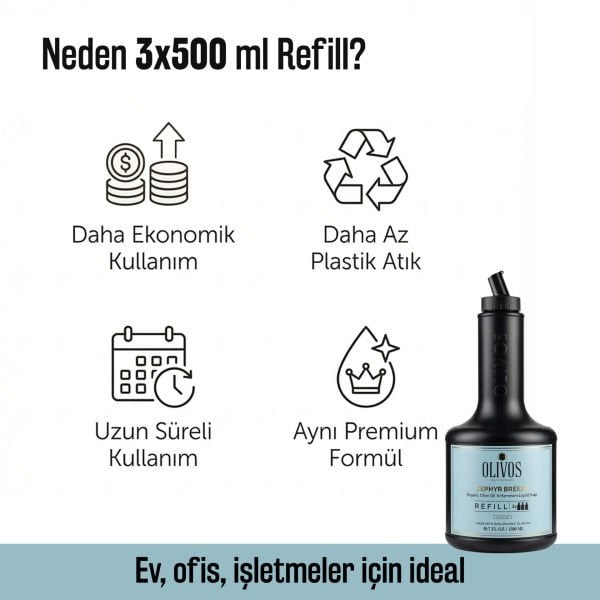 Zephyr Breeze Zeytinyağlı Hamam Kokulu Sıvı Sabun Refill 1500 ML (3x500 ML) Ekonomik Paket