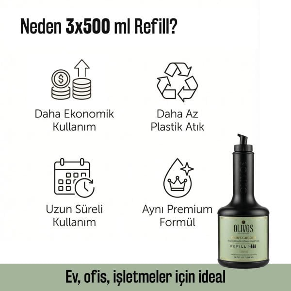 Gaia’s Garden Zeytinyağlı Şakayık Kokulu Sıvı Sabun Refill 1500 ML (3x500 ML) Ekonomik Paket