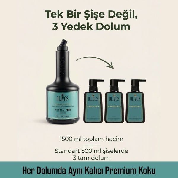 Poseidon’s Mist Zeytinyağlı Bergamot Kokulu Sıvı Sabun Refill 1500 ML (3x500 ML) Ekonomik Paket
