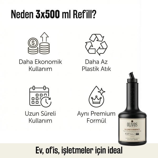 Selene’s Serenity Zeytinyağlı Keçi Sütlü Sıvı Sabun Refill 1500 ML (3x500 ML) Ekonomik Paket