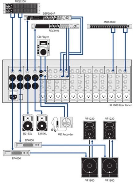 Behringer Xenyx XL1600 16 Kanal Deck Mikser