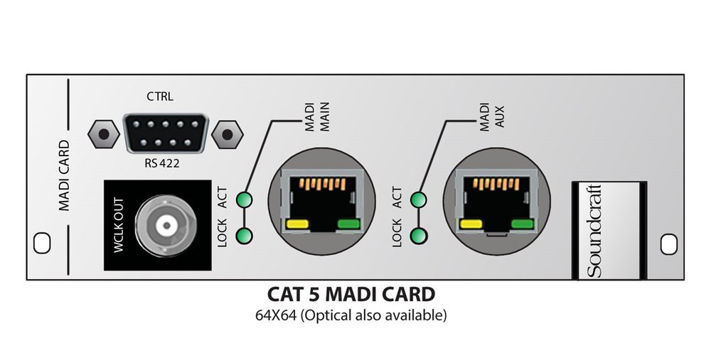 Soundcraft CAT5 Madi Card Çift Bağlantılı Seçenek Kartı