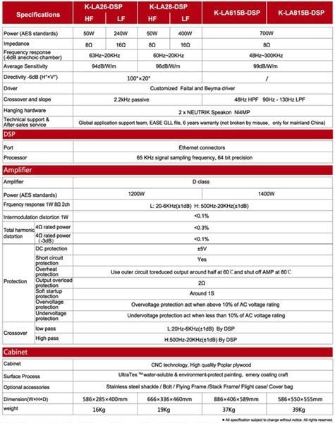 AudioCenter K-LA26-DSP Aktif Line Array Modül