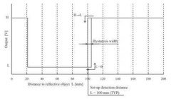 Sharp GP2Y0D810Z0F Infrared Sensor 10cm