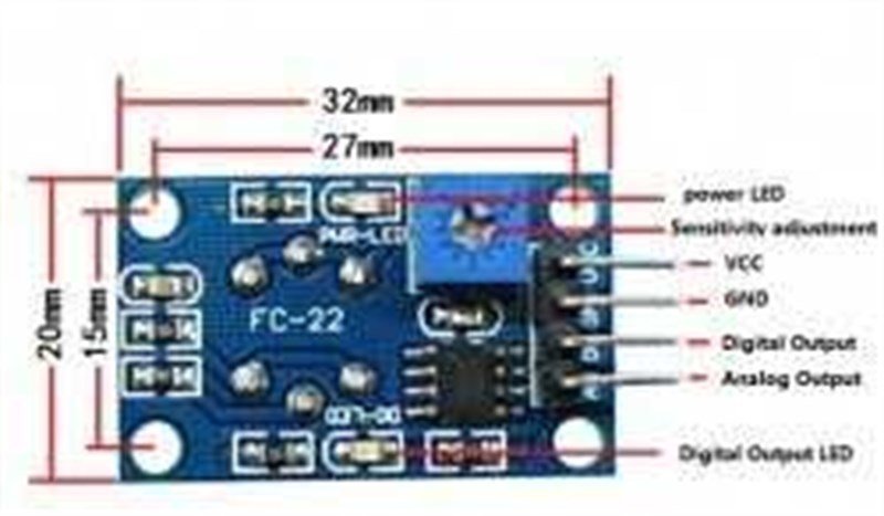 LPG/Propane Gas Sensor Board - MQ-5