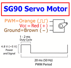 SG90 9G Micro servo motor