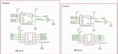 ArduPilot APM 2.8 Control de vuelo