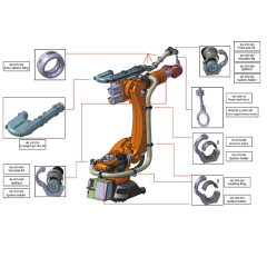 Montaj Tabanı/Bağlantı Mount Base Robot Package System WL-D70-001 VELLEDQ