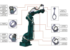 Konum Halkası / Location Ring Robot Package System WL-D36-002 VELLEDQ