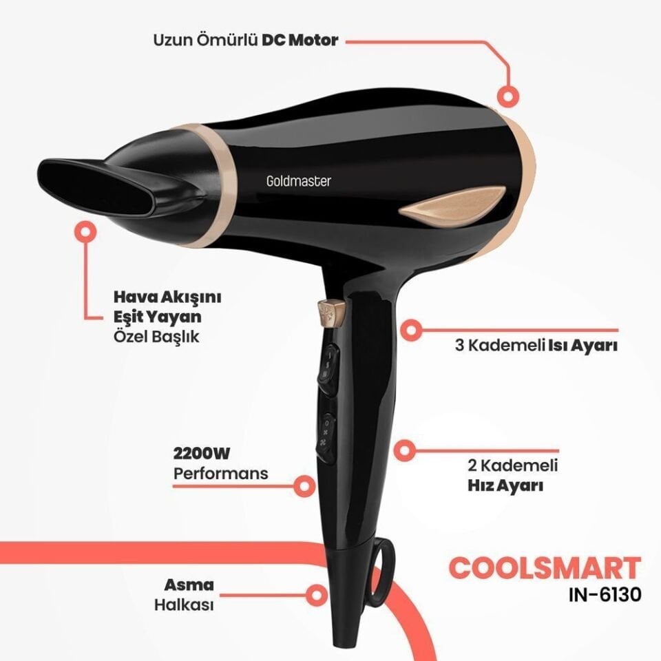 Coolsmart 2200 Waat Hız Ve 3 Kademe Isı Ayarlı Saç Kurutma Makinesi In6130